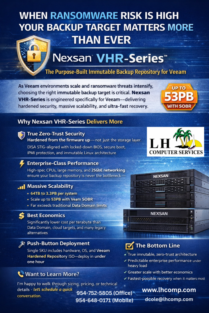 When Ransomware Risk Is High, Your Backup Target Matters More Than Ever