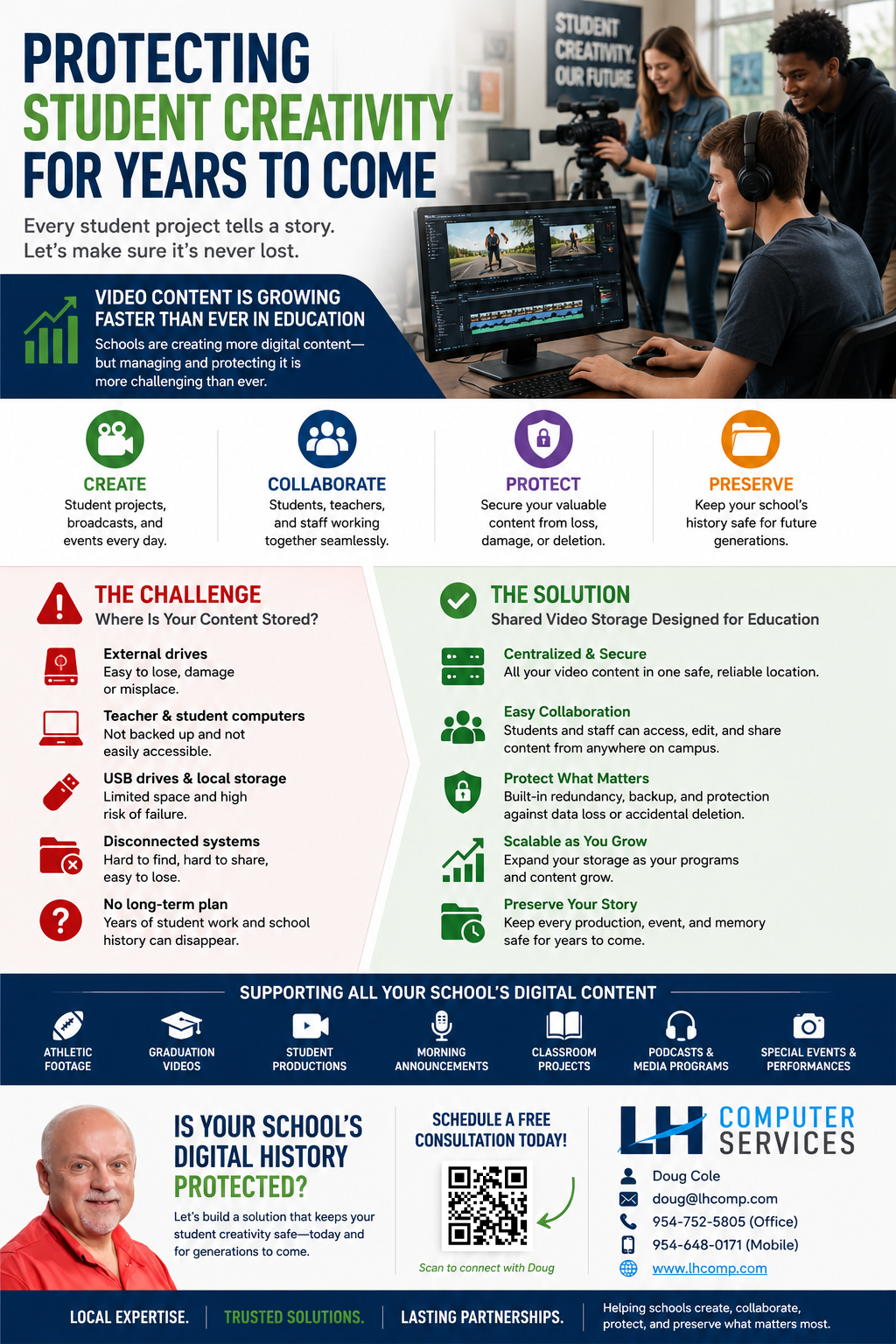 Is Your School’s Digital History Protected?