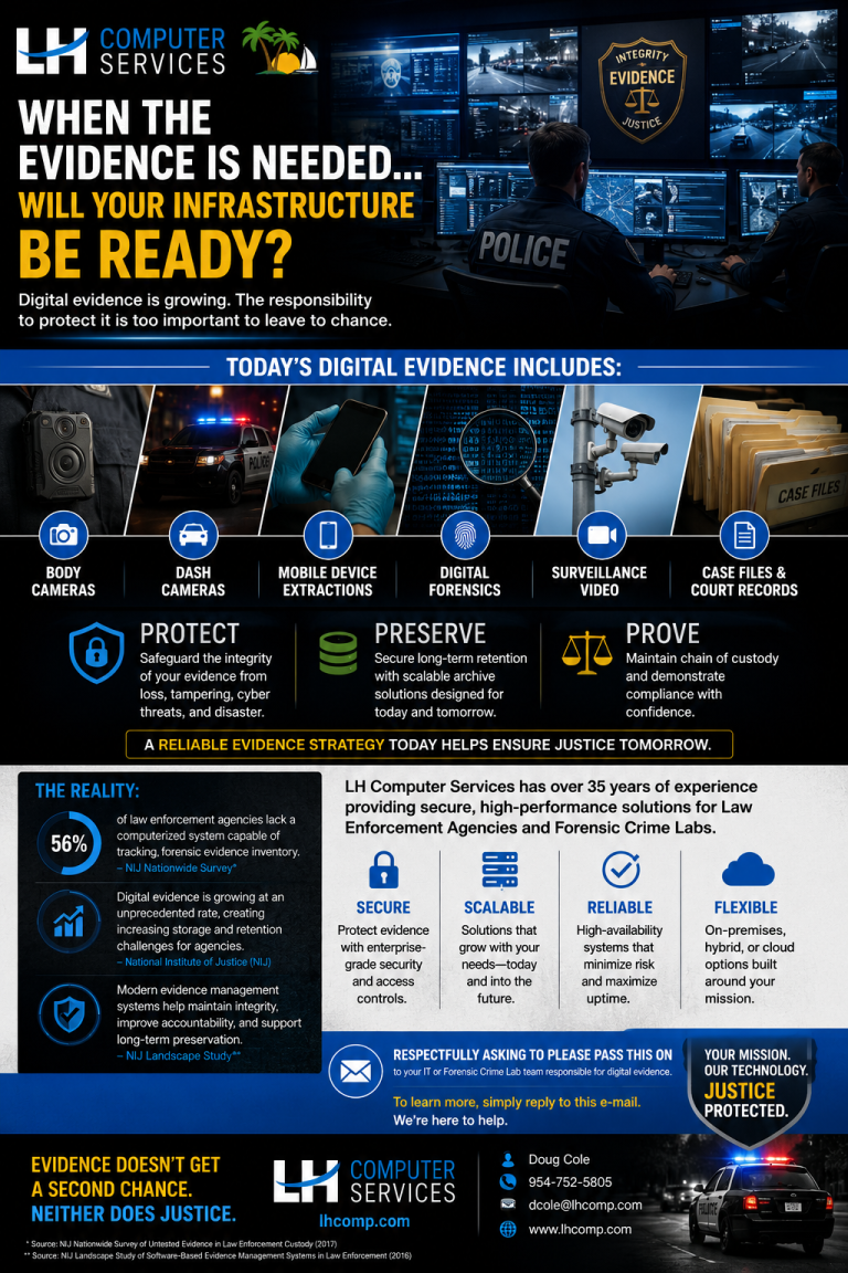 Protecting Digital Evidence:
