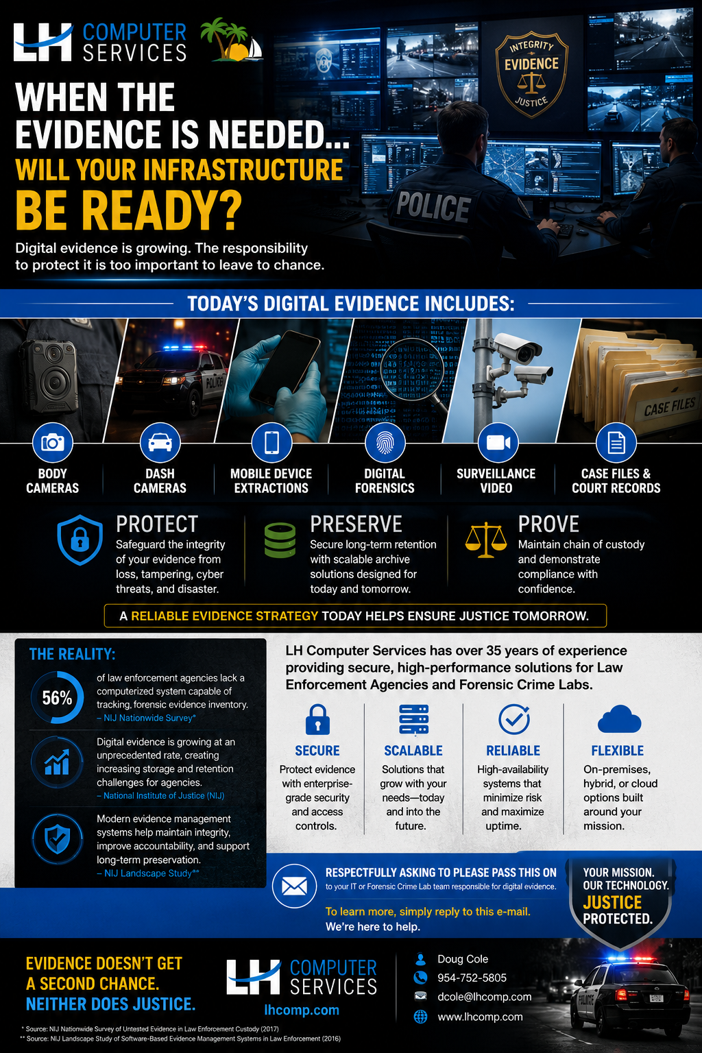Protecting Digital Evidence: